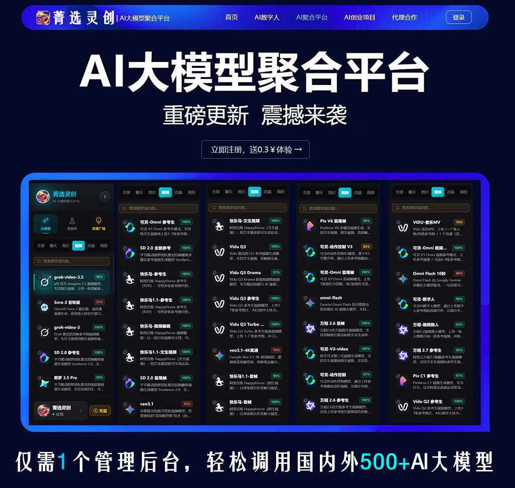 AI视频创作服务案例